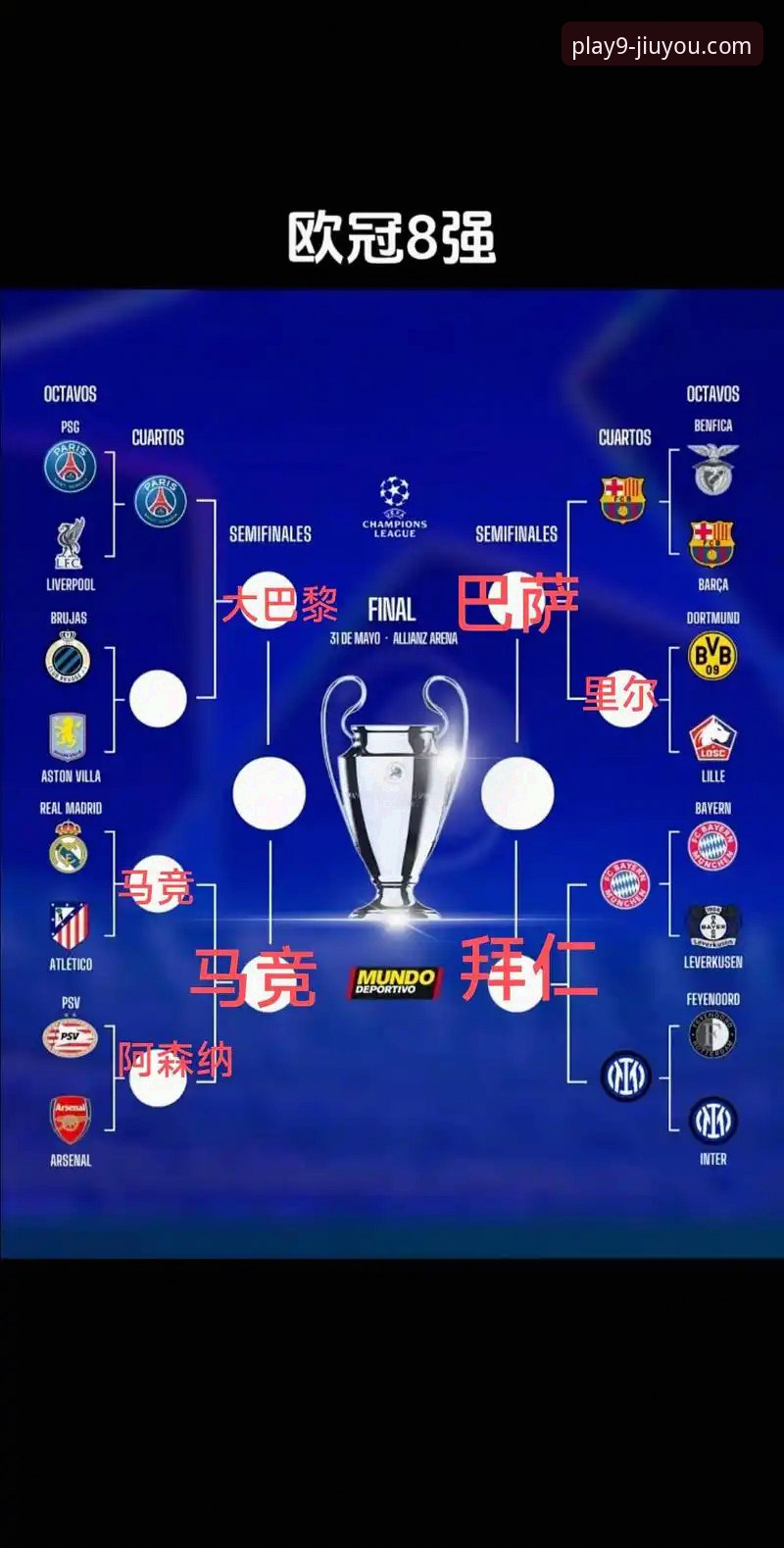 欧冠八强格局深度解析：从数据到体验，探索移动观赛新维度