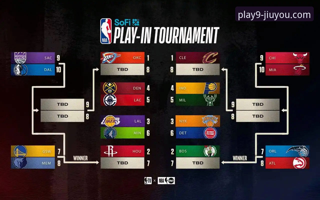 3个关键数据，解析湖人137-130力克步行者背后的攻防博弈